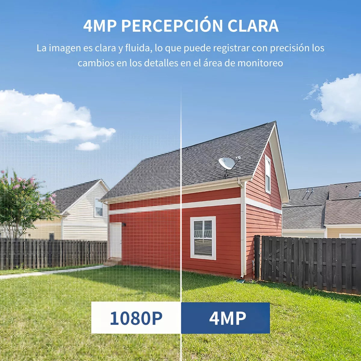 CAMARA DE SEGURIDAD + PANEL SOLAR ¡MANEJADA POR APP!
