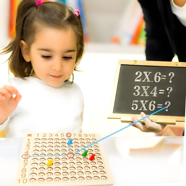 TABLA DE MULTIPLICAR DIDACTICA- Que se diviertan mientras aprenden