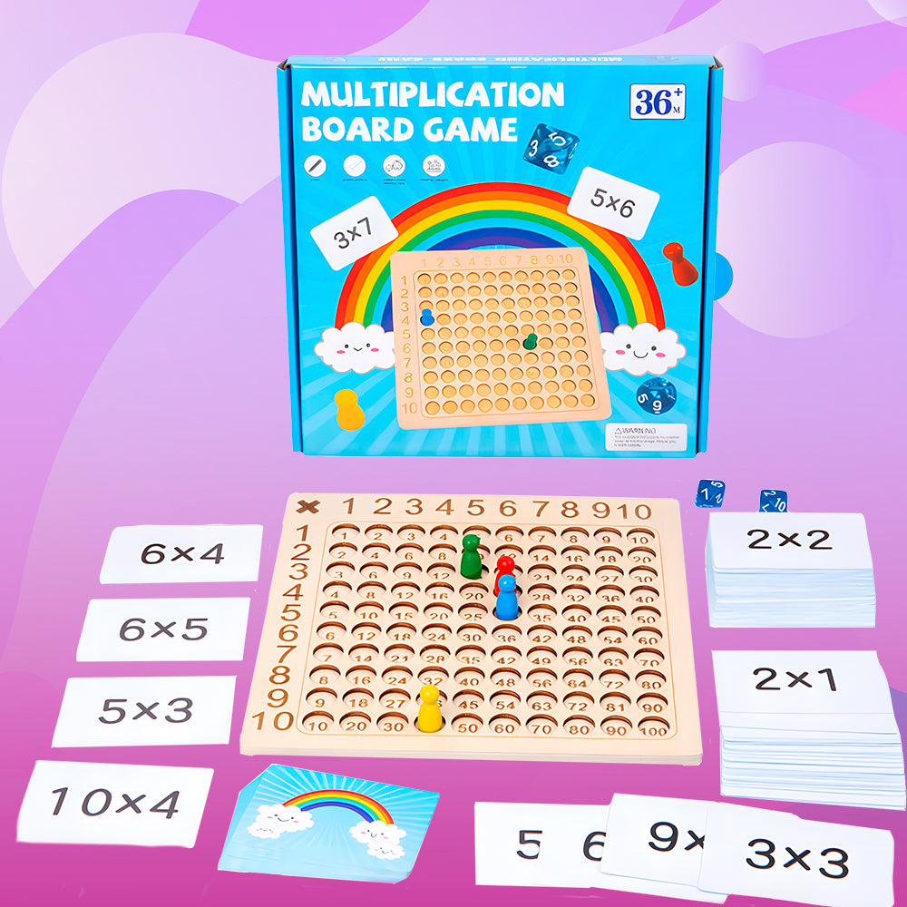 TABLA DE MULTIPLICAR DIDACTICA- Que se diviertan mientras aprenden