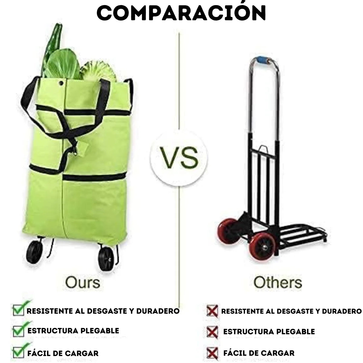 Carrito Plegable Para Mercar y llevar compras