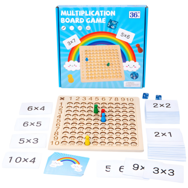 TABLA DE MULTIPLICAR DIDACTICA- Que se diviertan mientras aprenden