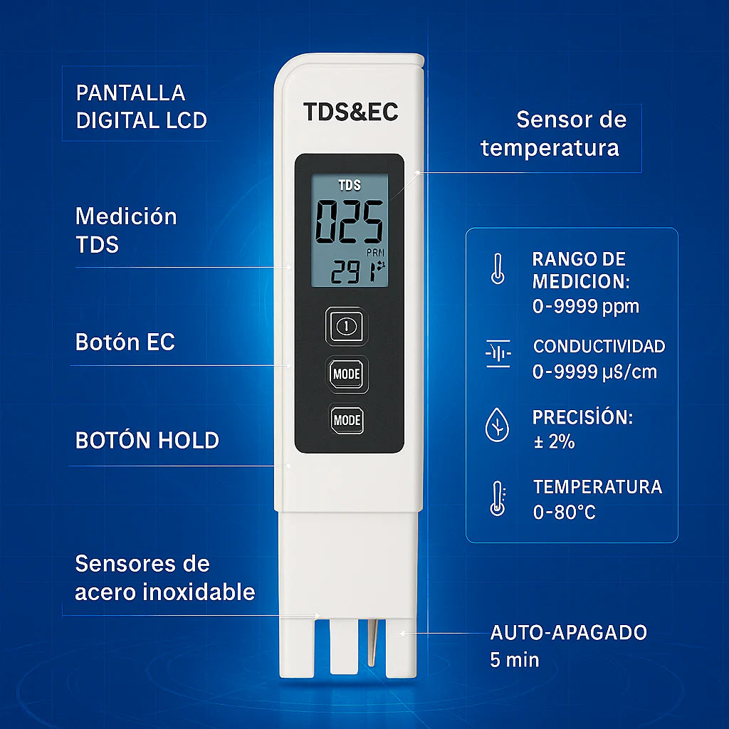 medidor calidad de agua