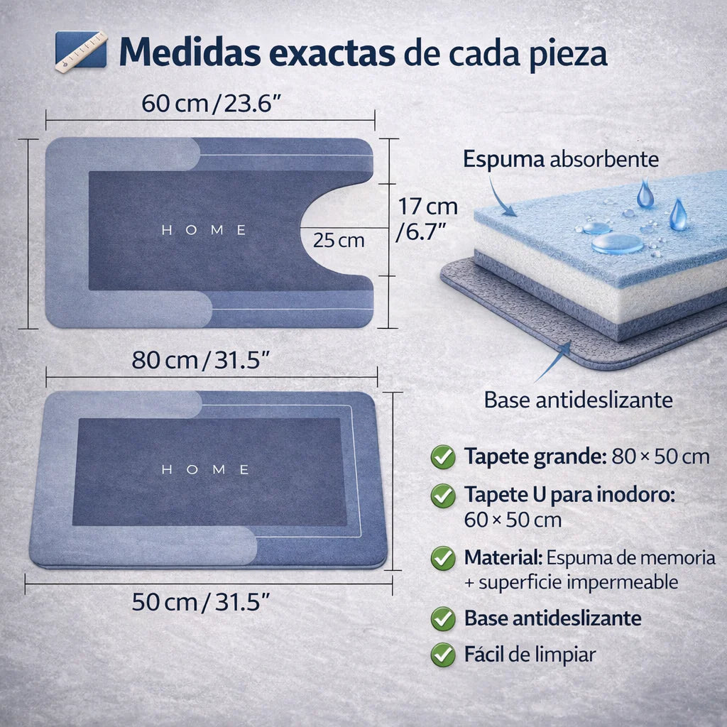 Tapete Absorbente Para Baño X2 Pcs